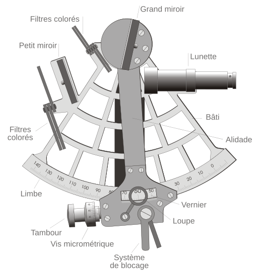 512px marine sextant fr svg